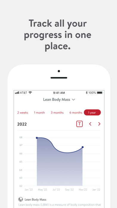 Erie Fitness Now and Level Red Screenshot