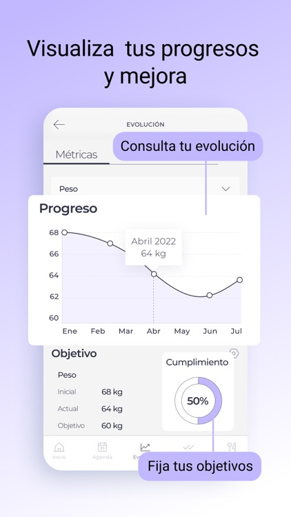 Fitgram
