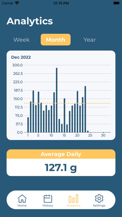 Carb Log screenshot-4