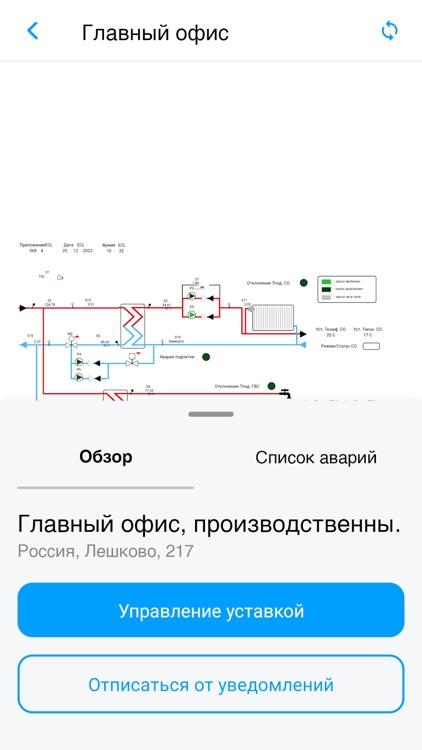 Cloud-Control Мнемосхема screenshot-3