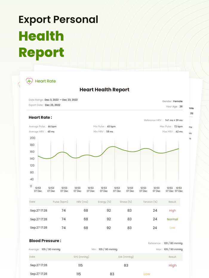 Healthy Life-HeartandDiet Health