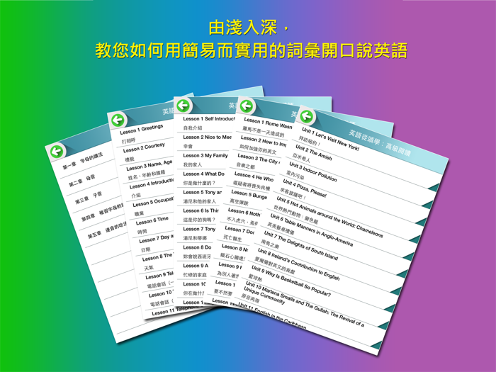 英語從頭學（全系列）