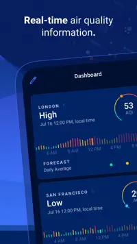 Plume Labs screenshot 1