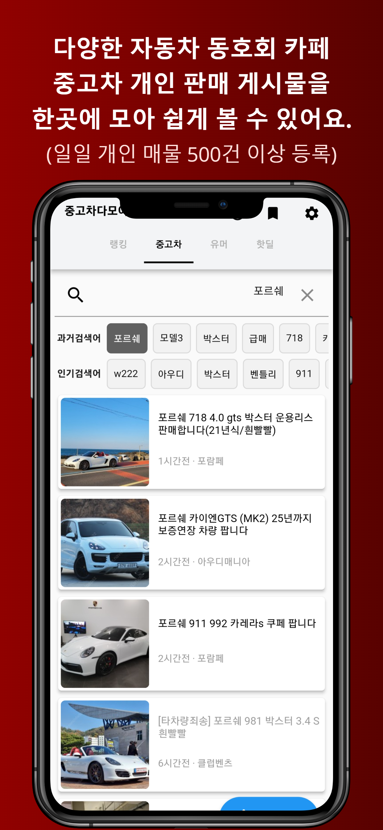 Where2Shop: Shopping Database