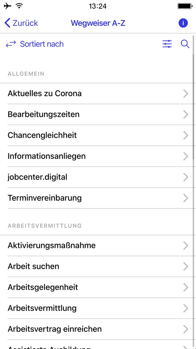 Jobcenter Berlin Neukölln