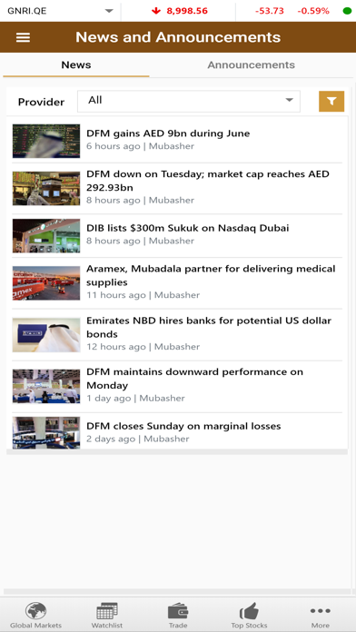 United Securities Co (GTN) Screenshot