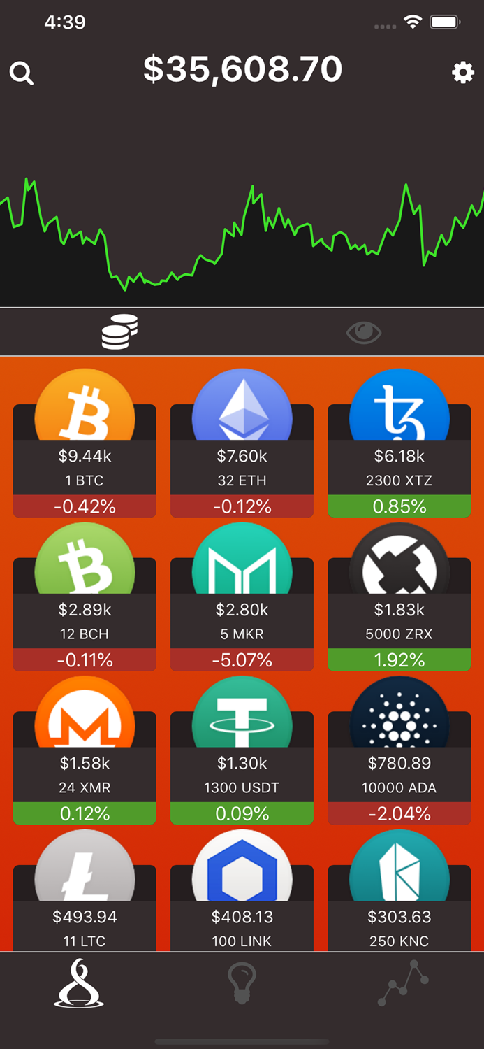 Fire Crypto Portfolio