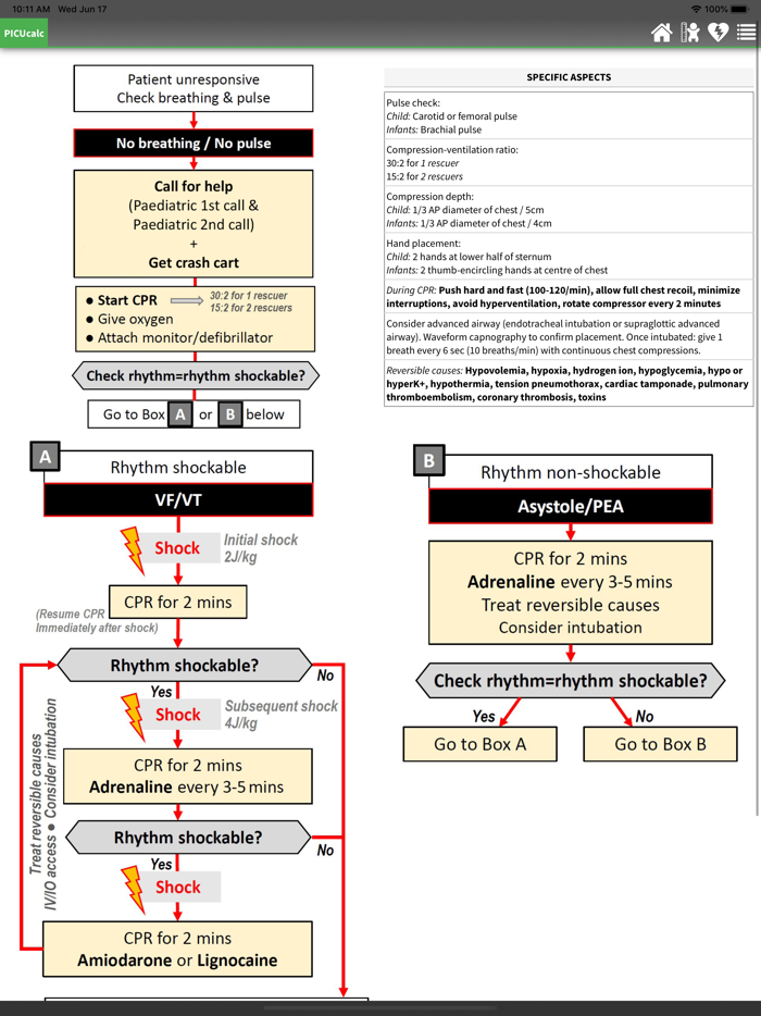 PICU Calculator