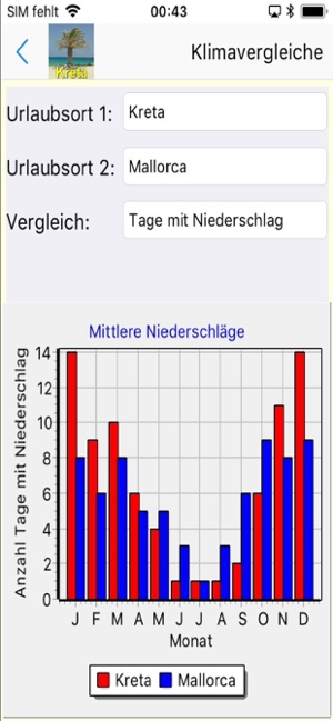 Kreta Urlaubs App(圖6)-速報App