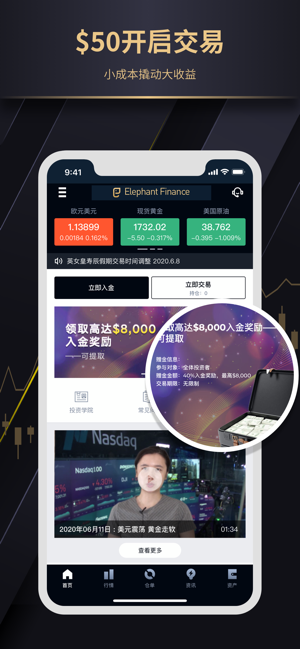 大象原油-现货黄金白银app(圖1)-速報App