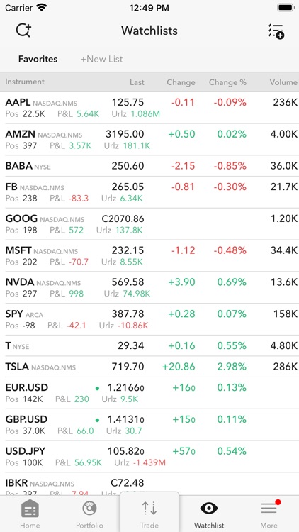 SNB Capital Global Pro screenshot-4