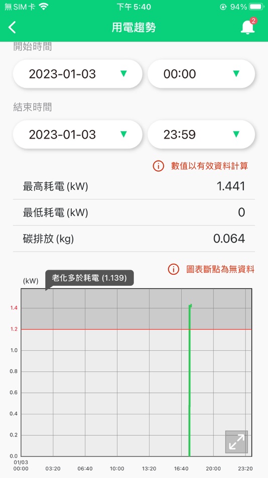 #5. 3Egreen Meter (iOS) 来自: Skywind Inc.