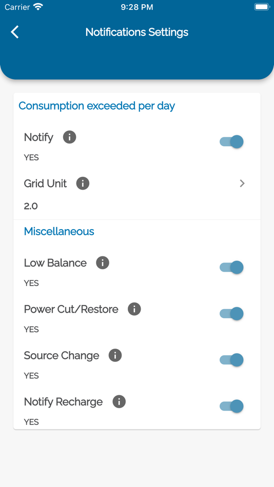 #10. Radius PPM (iOS) 由: Radius Synergies International Private Limited