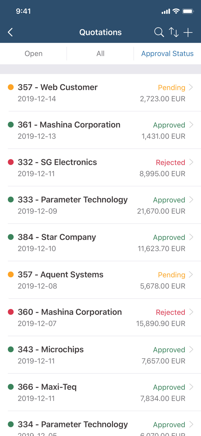 SAP Business One Sales