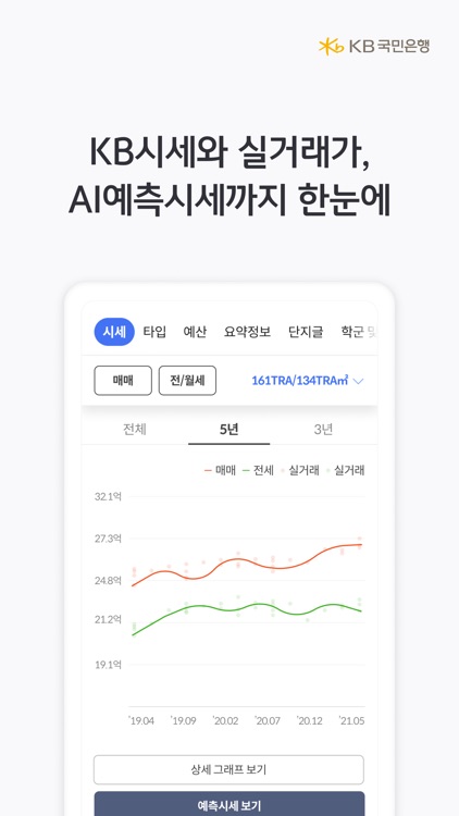 KB부동산 - 아파트 단지,매물,시세,분양,빌라시세 screenshot-5