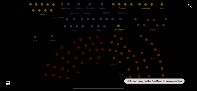 The Orchestra Screenshot