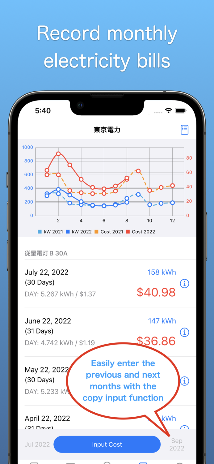 See usage to save electricity