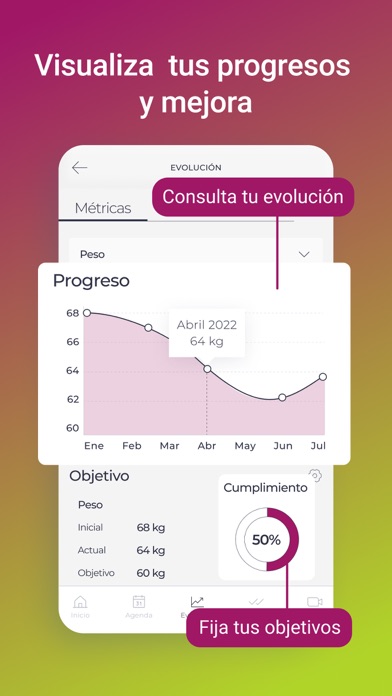 Potencial Humano Screenshot
