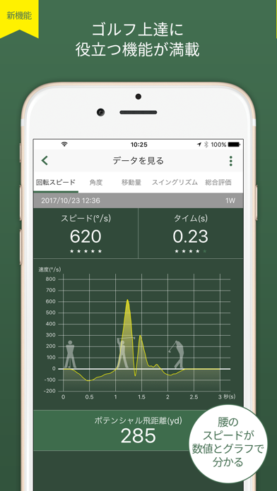 Screenshot #1 pour EXILIM Analyzer for GOLF