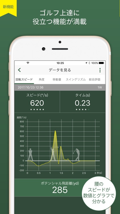EXILIM Analyzer for GOLF