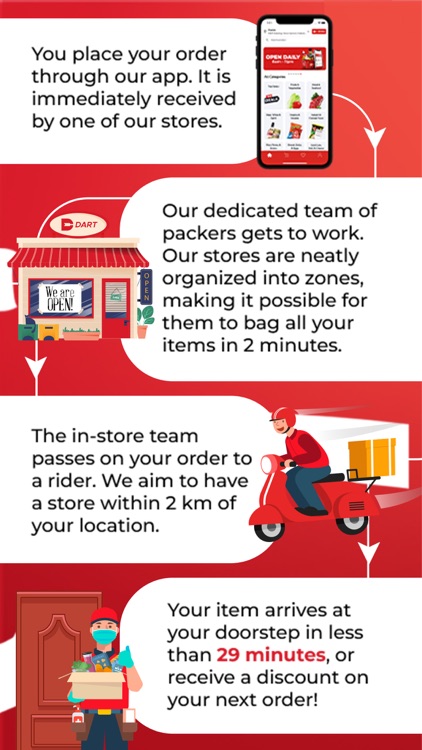 DART: Groceries in minutes