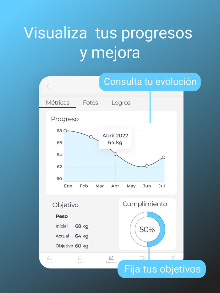 Entrena con FitWilly