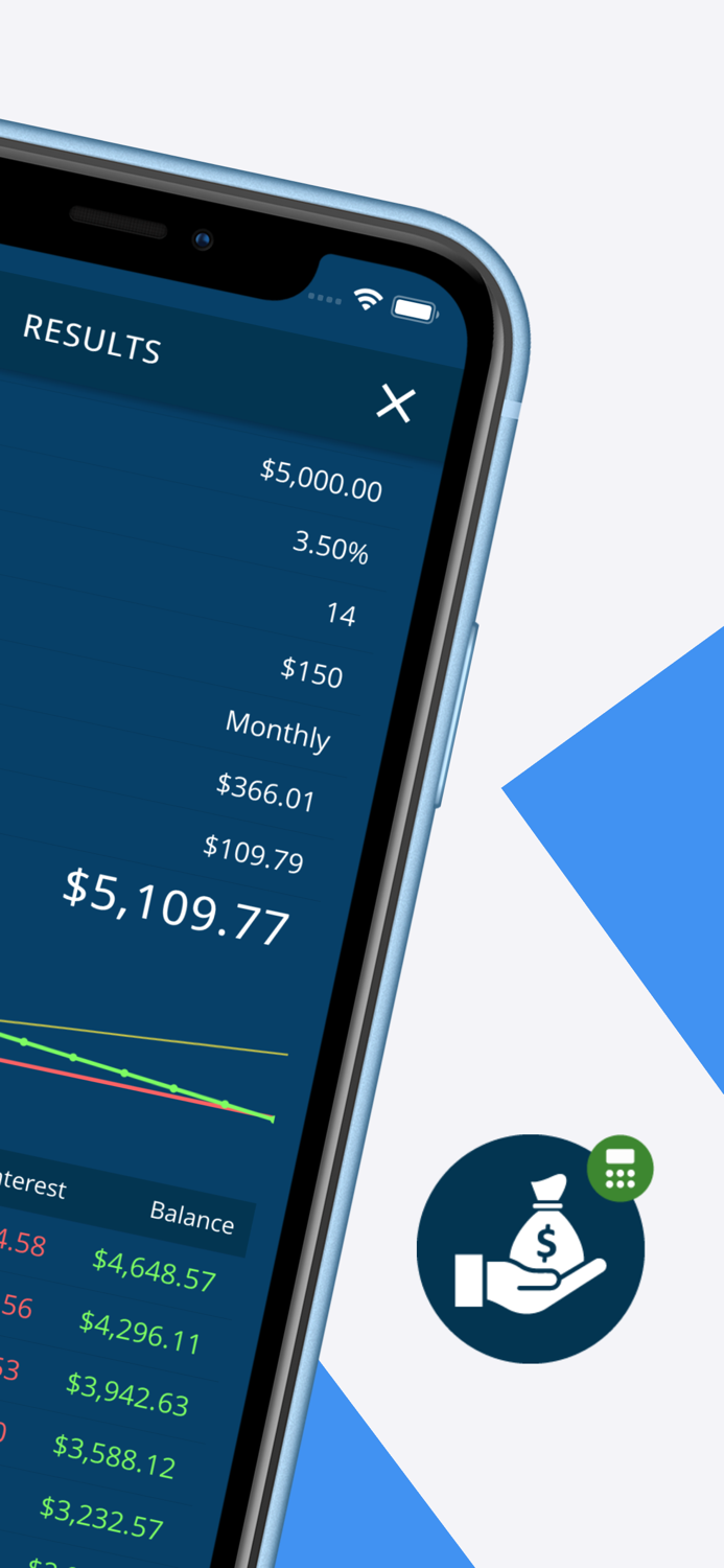 Loan Amortization Calculator