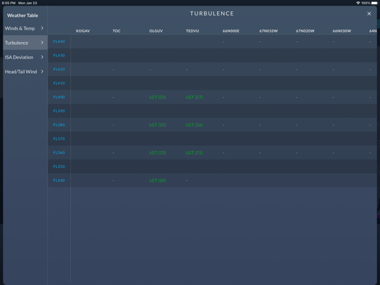 AVTECH proFLIGHTのおすすめ画像8