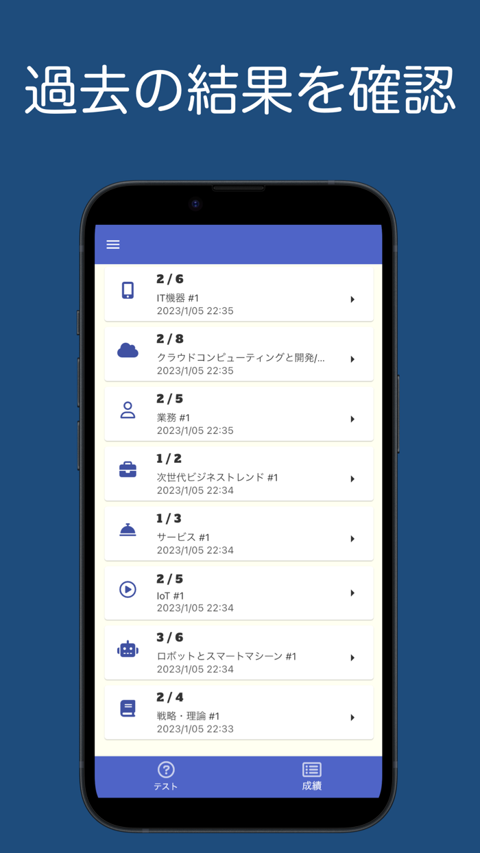 DX検定 オリジナル問題集