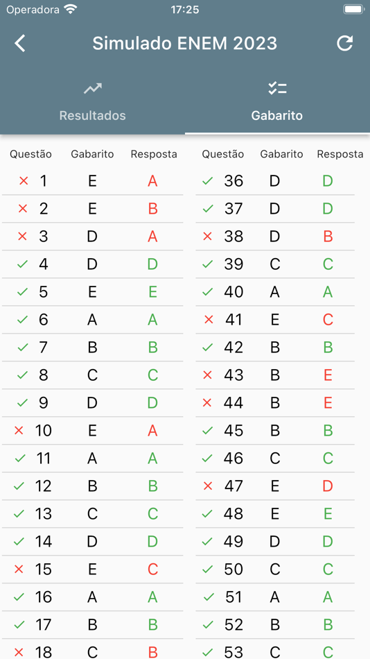 #5. Minha Prova PRO - Aluno (iOS) 作者: Tulio de Souza