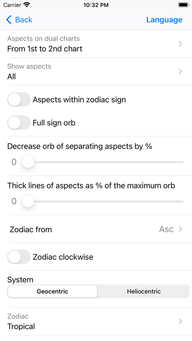 Astrological Charts Pro Screenshot