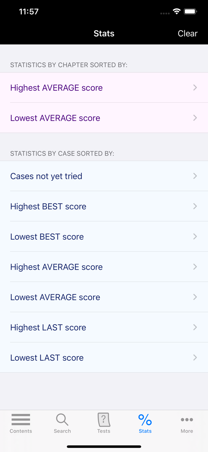 Clinical Anesthesiology Cases