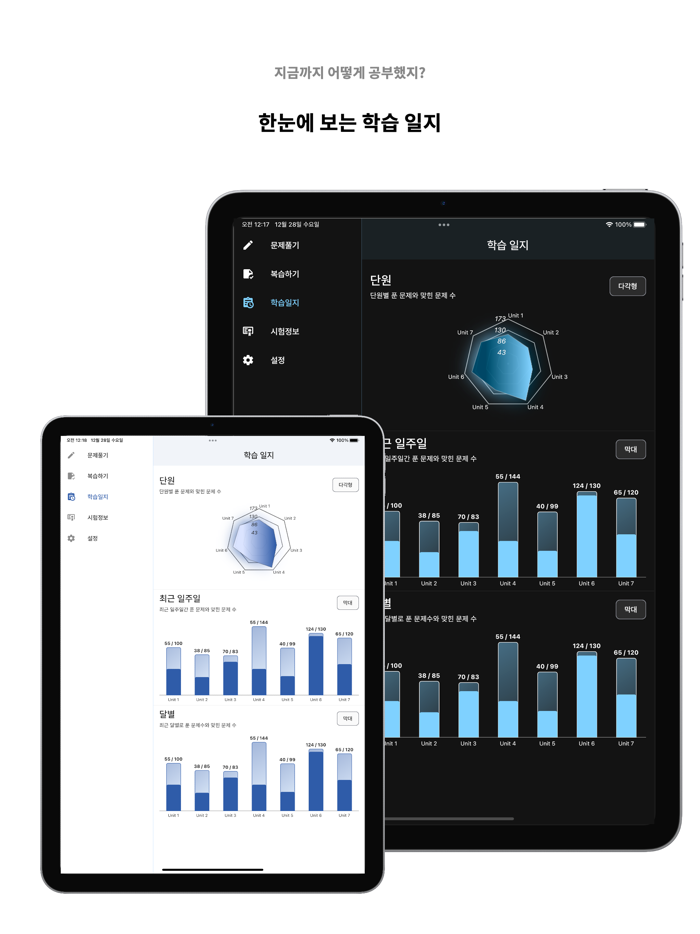 운전면허필기 2024문제은행