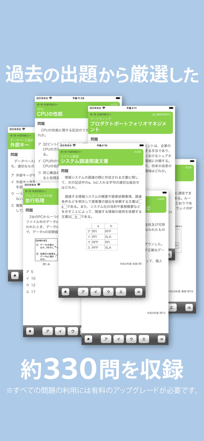 IPAs IT Engineer Exam IP QandA