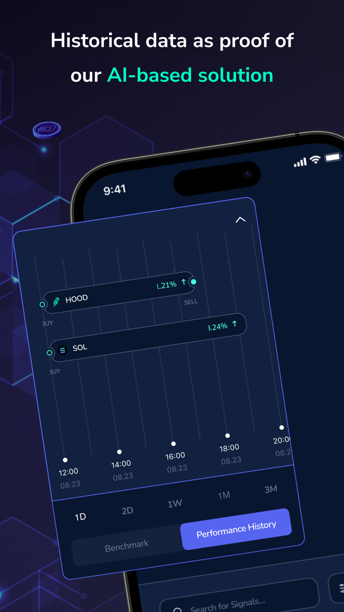 Fingaroo GPT-Powered Trader