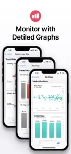 MedCoach: Medication Tracker screenshot #4 for iPhone