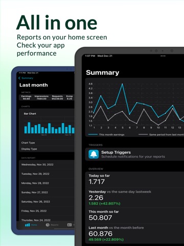 AdReport for AdMob Analyticsのおすすめ画像1