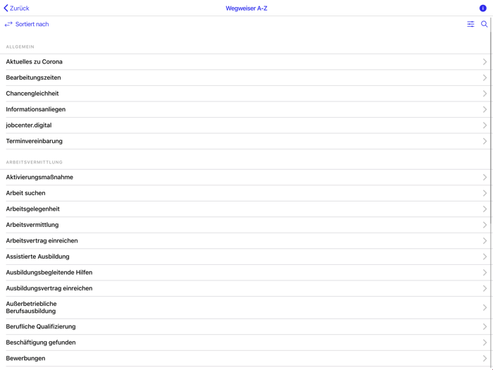 Jobcenter Berlin Neukölln