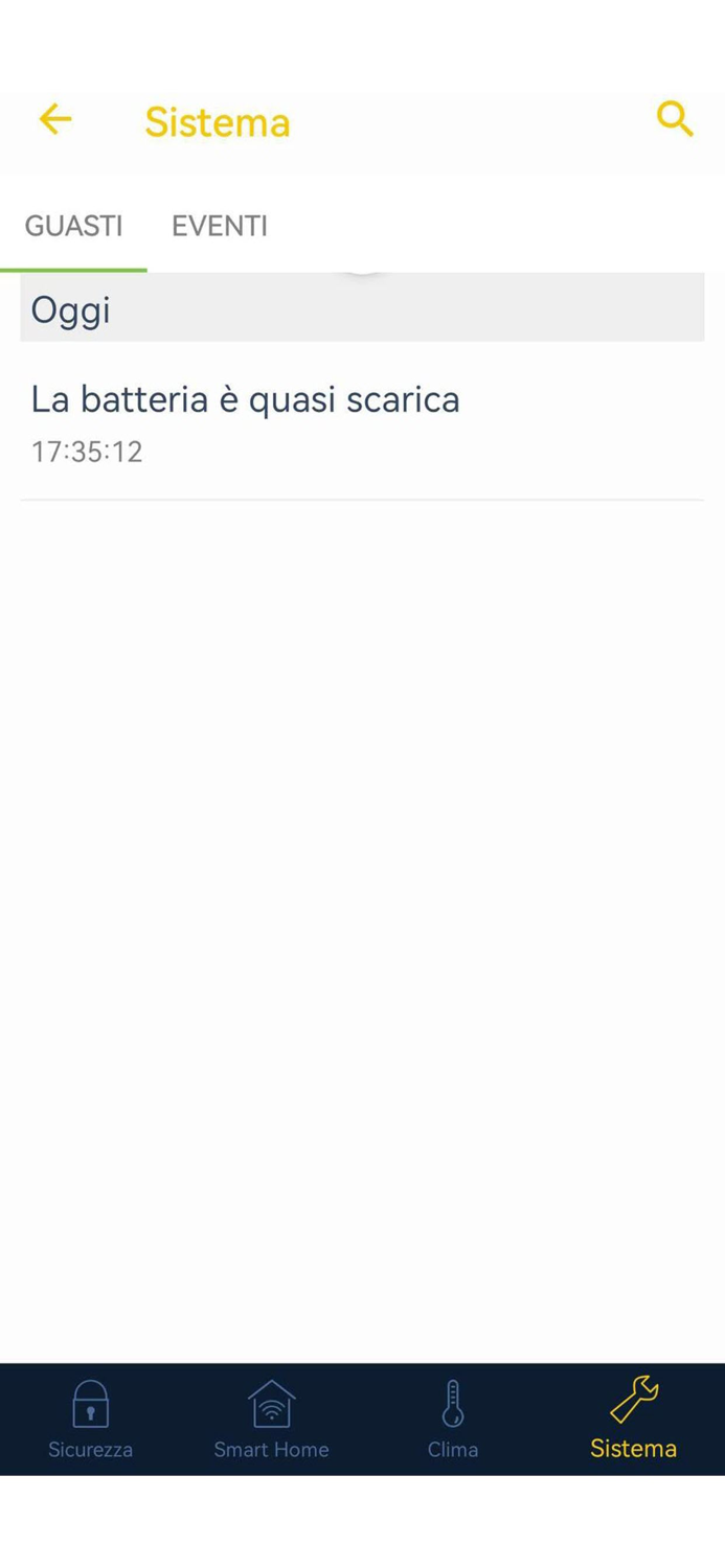 SMART Combimax Evolution