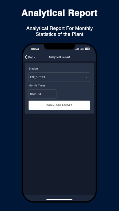 Ecolyser Screenshot