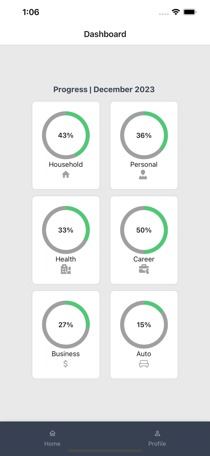 Every Errand Checker