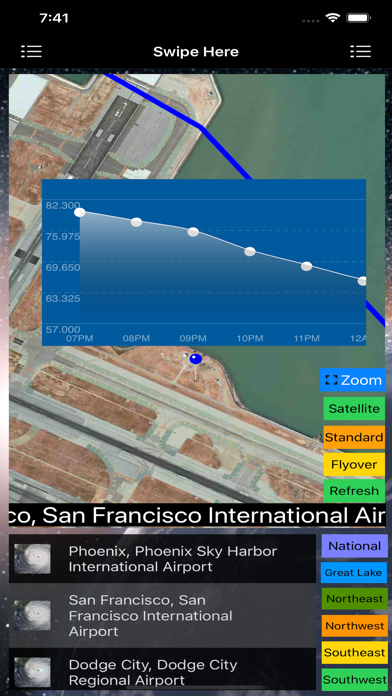 Screenshot #3 pour Instant Weather Stations Pro