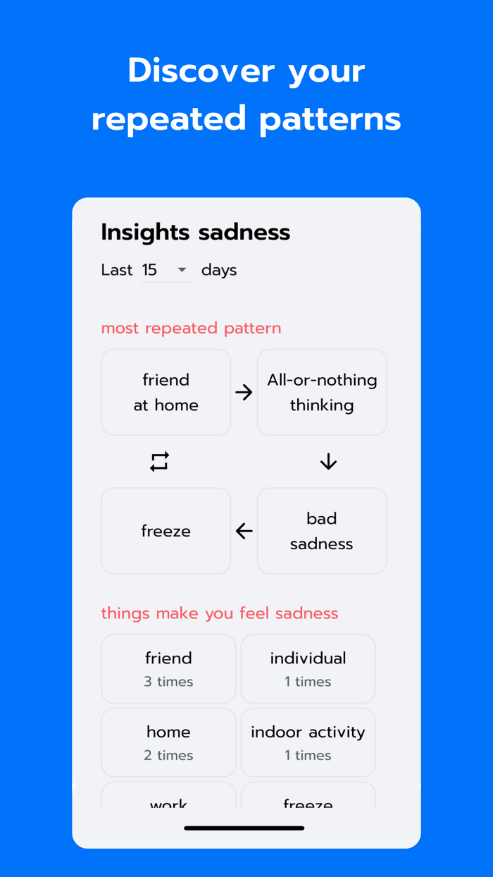 Neo Therapy - AI Journal