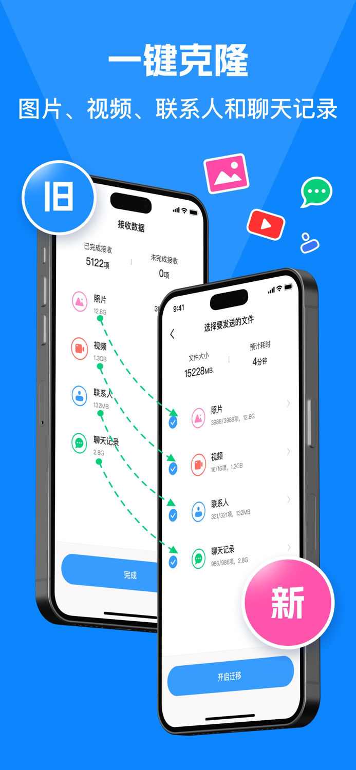 手机克隆 - 换机助手pro