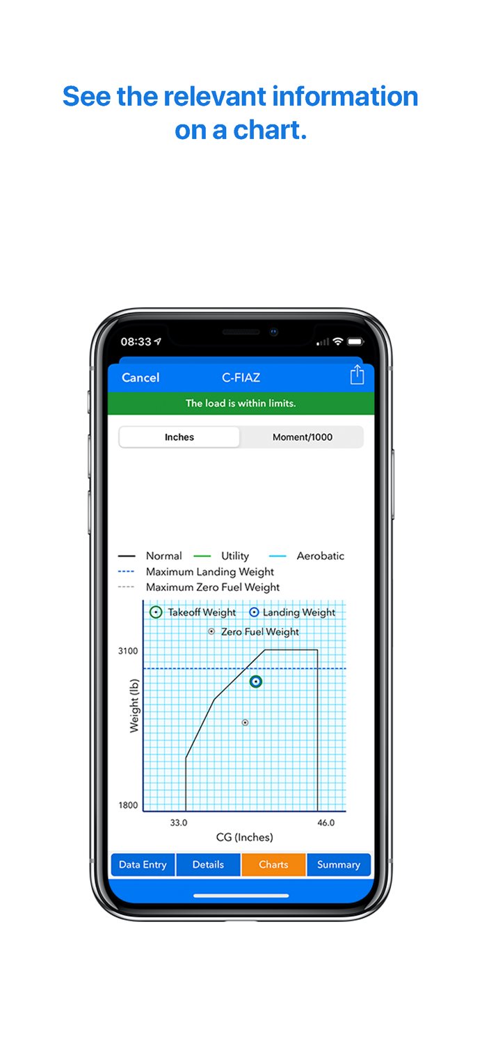 Aircraft Weight and Balance