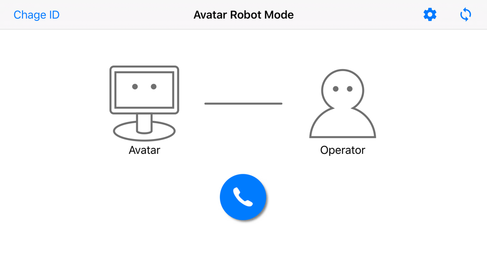 #5. AVATAR Robot for ZOOM (iOS) By: iPresence LCC