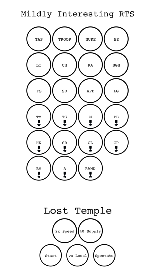 #1. Mildly Interesting RTS (iOS) Podle: Amirali Rajan