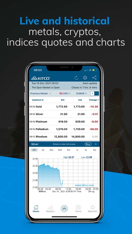 Gold Live! Gold Price, Silver