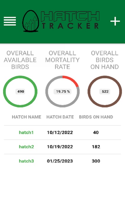 HatchTracker
