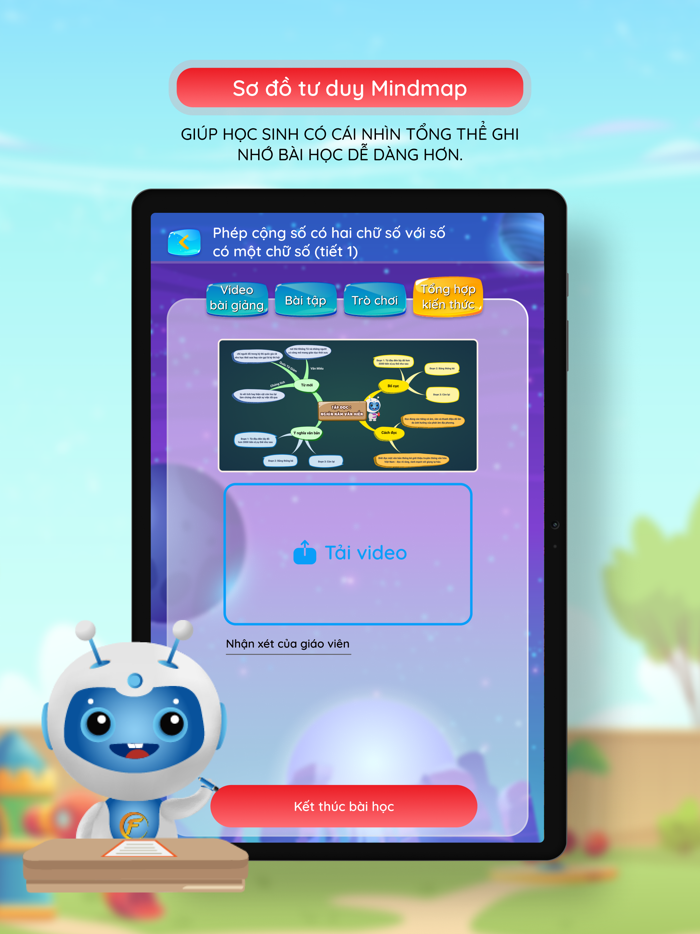 Fkids - Kiến tạo nhân tài Việt